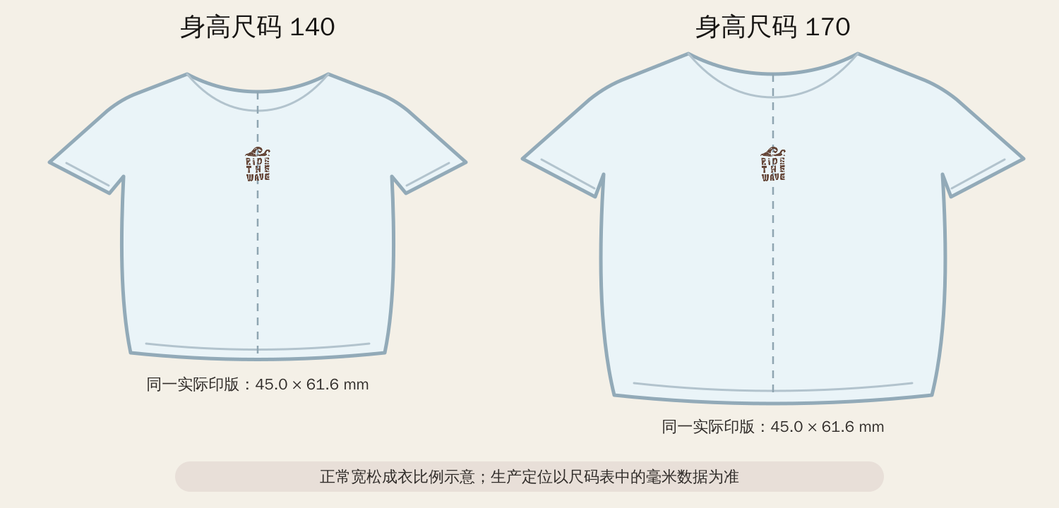 140与170正常宽松成衣比例比较